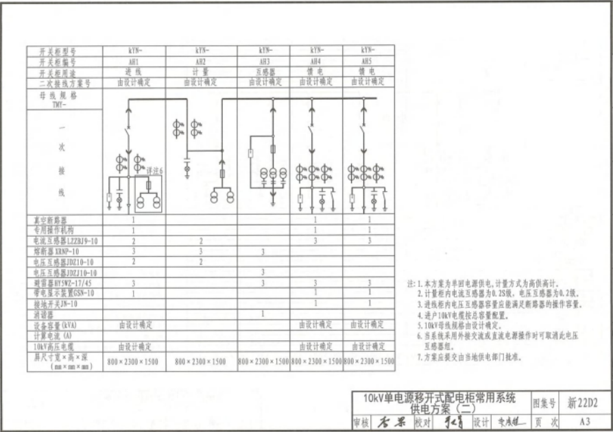 新22D2 10kV变配电所及低压配电