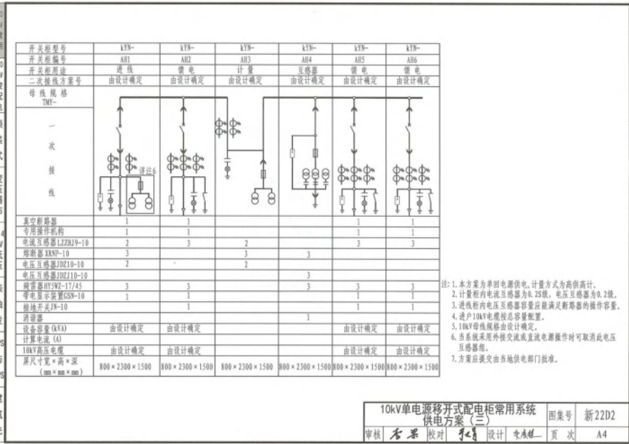 新22D2 10kV变配电所及低压配电