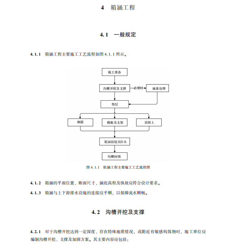 MH∕T 5005-2021民用機場飛行區(qū)排水工程施工技術(shù)規(guī)范