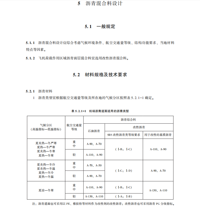 MH-T5010-2017民用機(jī)場瀝青道面設(shè)計(jì)規(guī)范