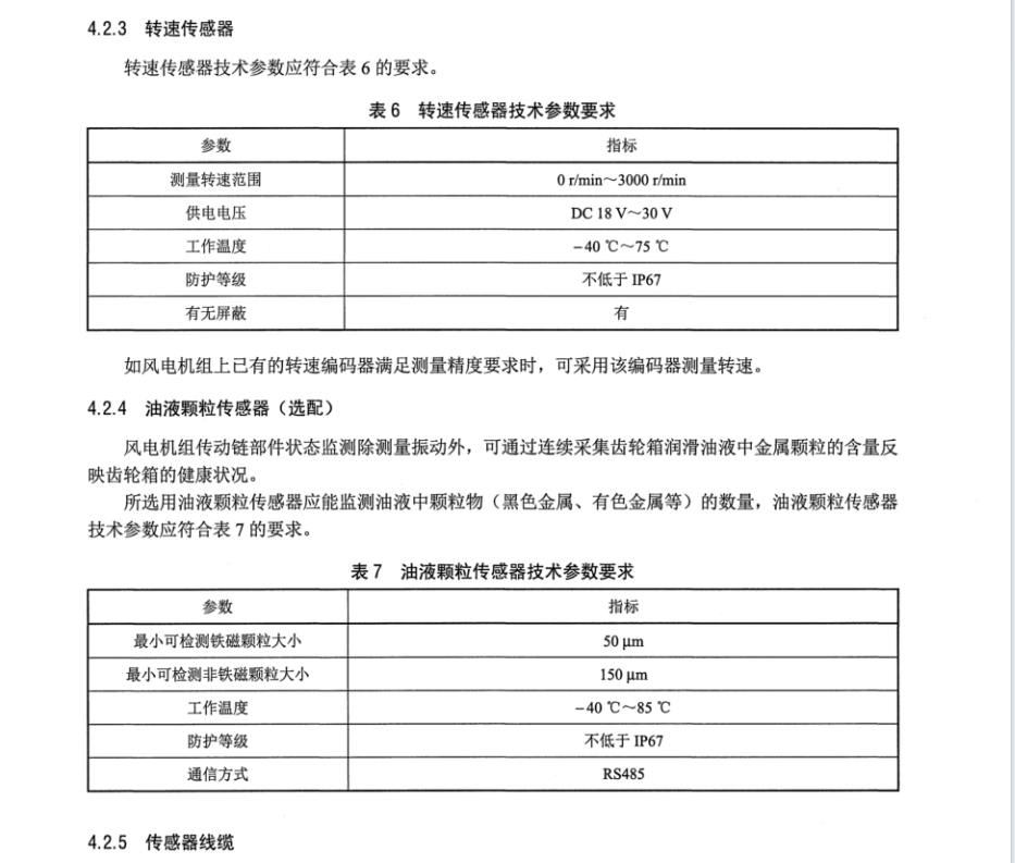 NB T 31122-2023 風(fēng)力發(fā)電機(jī)組在線狀態(tài)監(jiān)測裝置技術(shù)規(guī)范