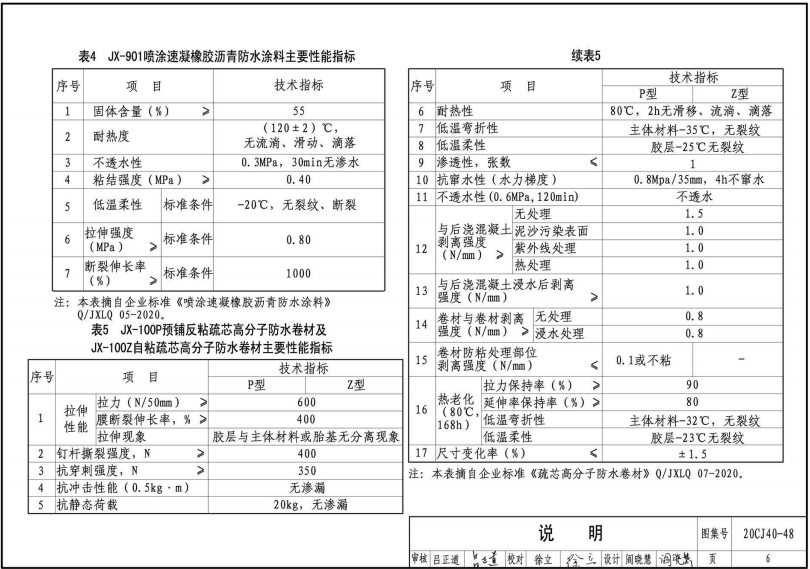 20CJ40-48 建筑防水系统构造（四十八）