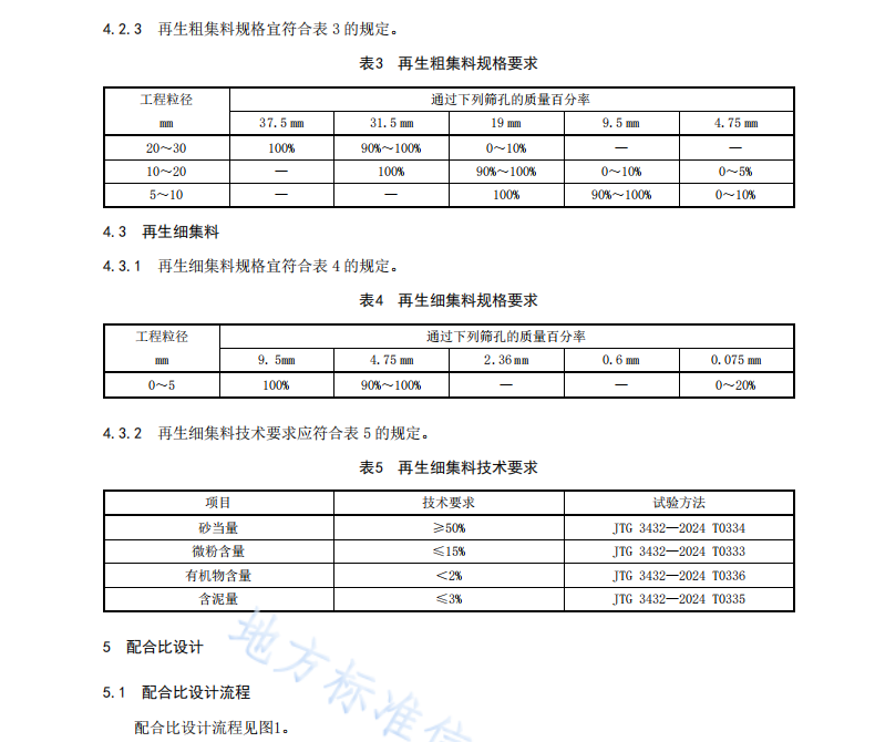 DB37T 4759—2024 水泥稳定建筑垃圾再生集料基层技术规范