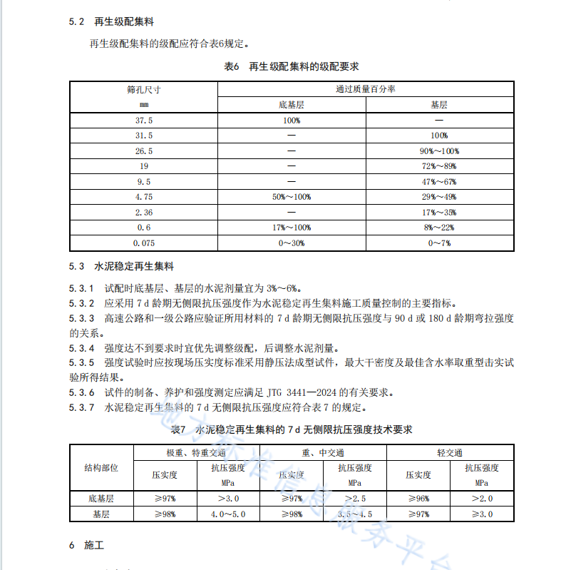 DB37T 4759—2024 水泥稳定建筑垃圾再生集料基层技术规范