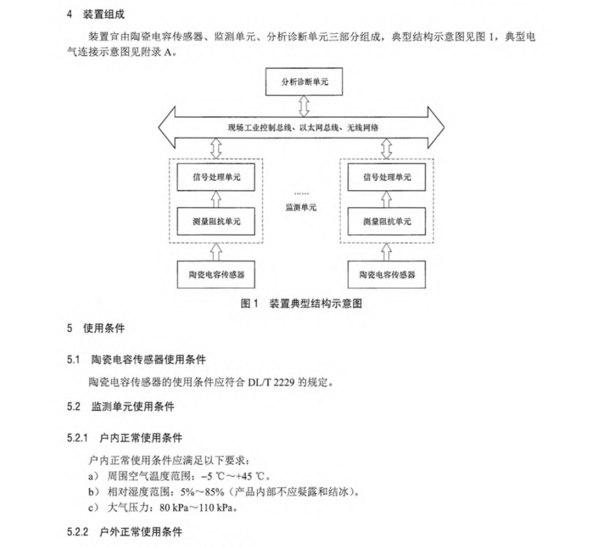 DLT 2634-2023 35kV及以下陶瓷電容傳感器型局部放電監(jiān)測(cè)裝置技術(shù)規(guī)范