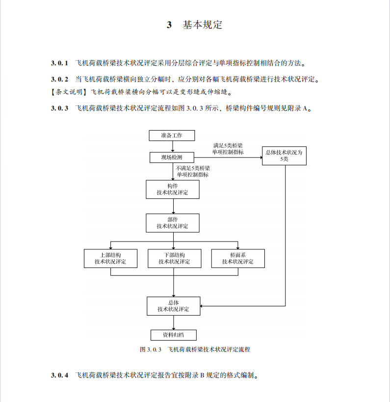 MHT 5074-2023 民用机场飞机荷载桥梁技术状况评定规程