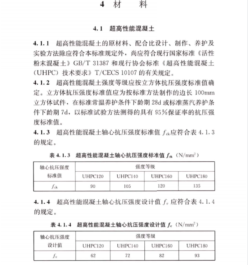 TCECS 1502-2023 超高性能混凝土集成模块建筑技术标准