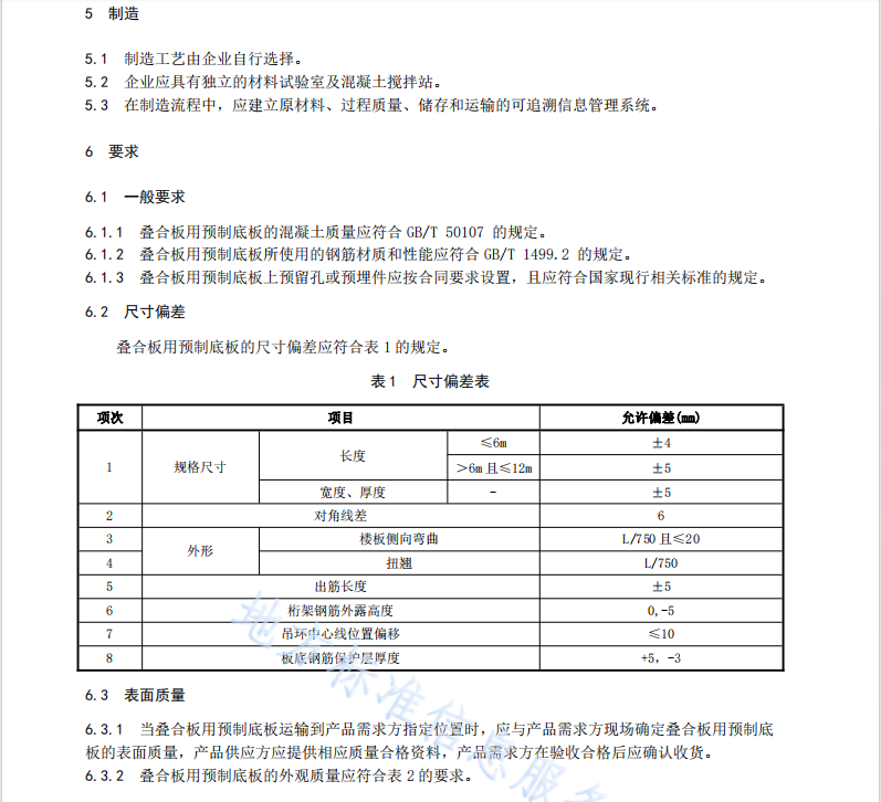 DB 5118_T 20.1—2021 配式建筑部品部件交付規(guī)范 第1部分：疊合板用預(yù)制底板