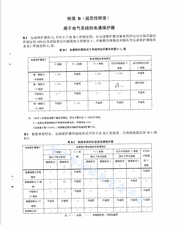 DB50 333-2009 應(yīng)急搶險(xiǎn)救援防雷安全技術(shù)規(guī)范