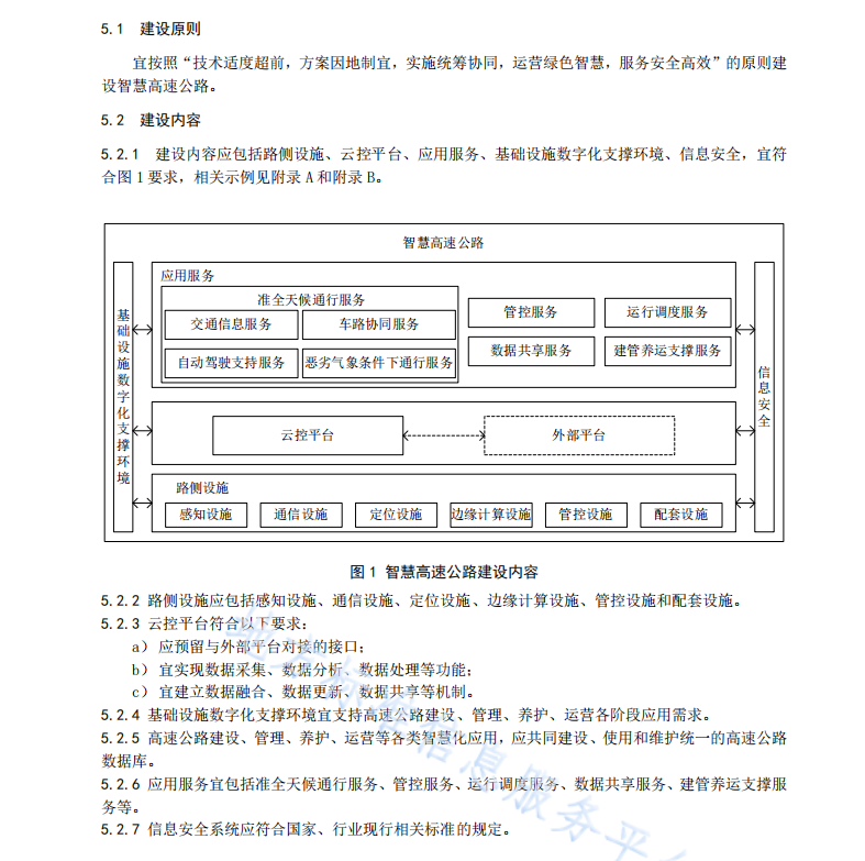 DB50T10001.1-智慧高速公路 第1部分：總體技術(shù)要求