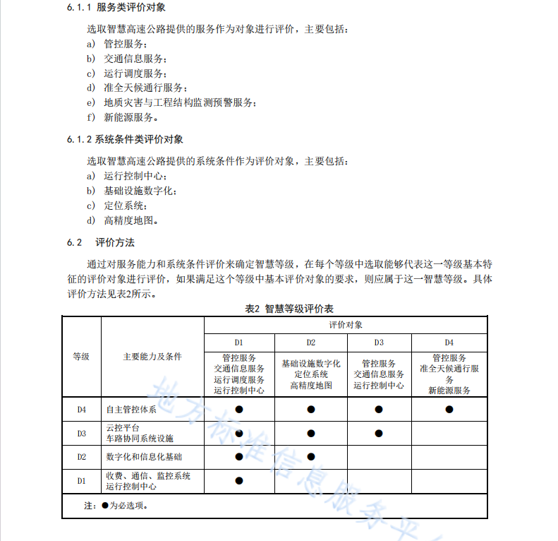 DB50T10001.2-2021 智慧高速公路 第2部分：智慧化分級(jí)