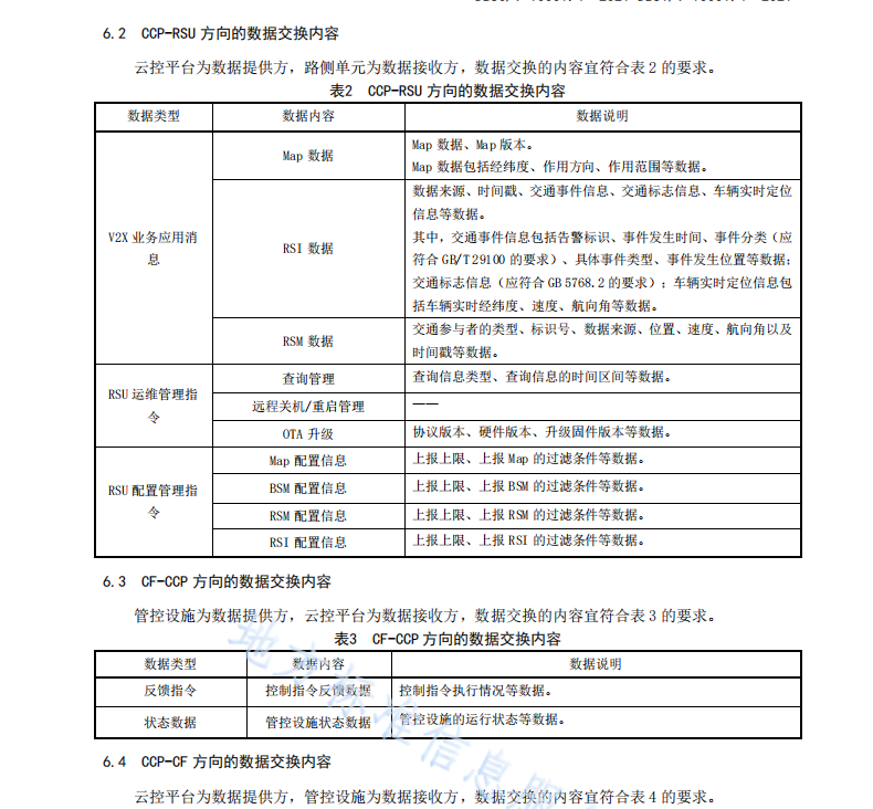 DB50T10001.4-2021智慧高速公路 第4部分：车路协同系统数据交换