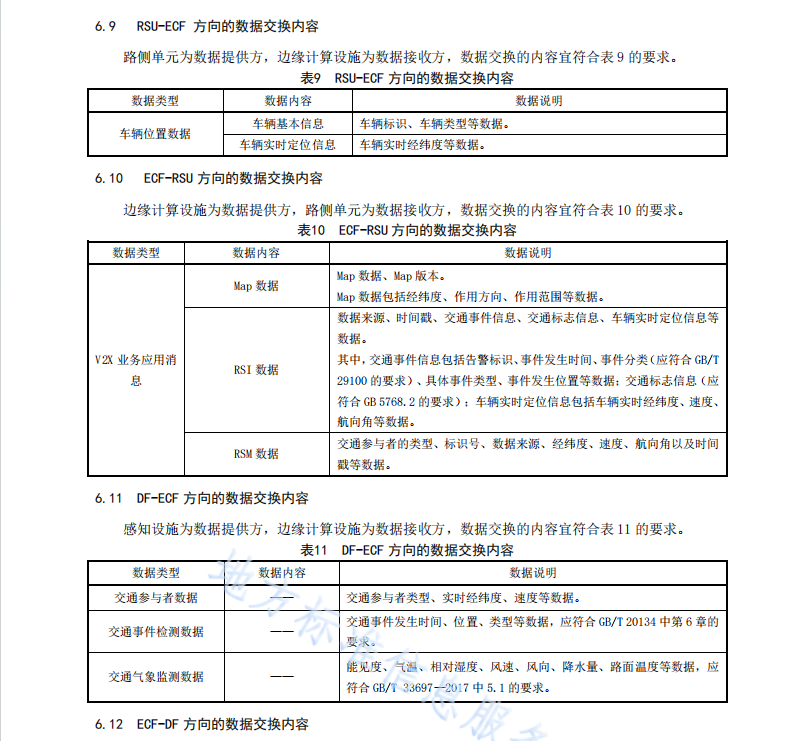 DB50T10001.4-2021智慧高速公路 第4部分：车路协同系统数据交换