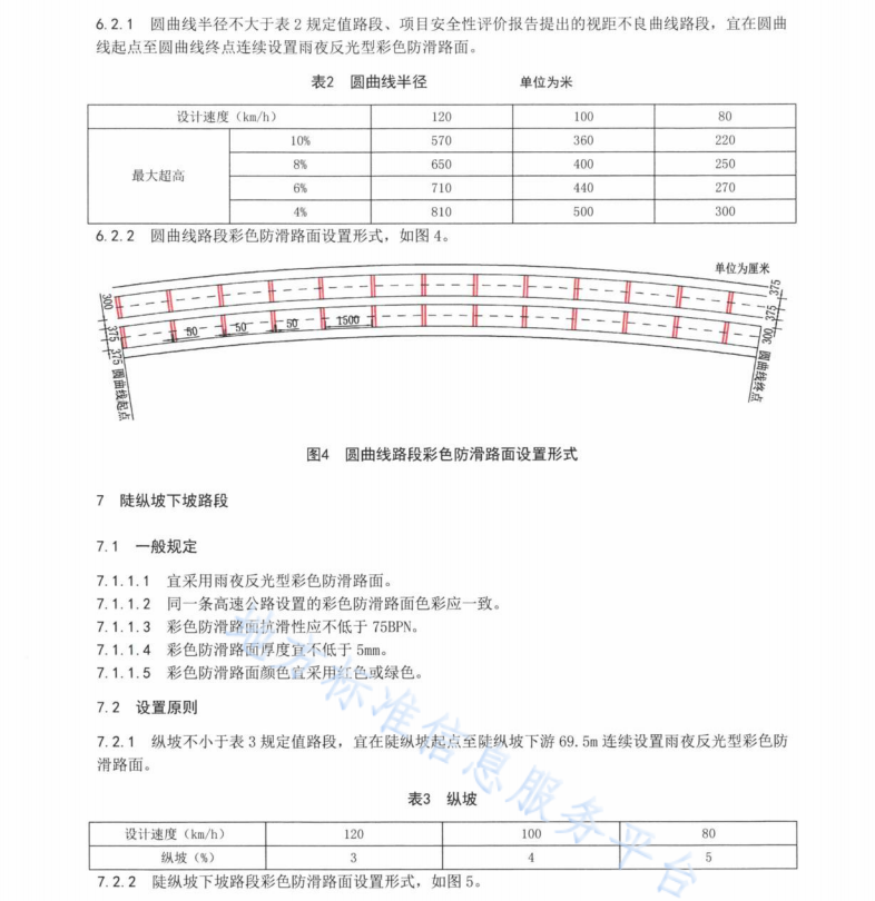 DB51T2427-2017 公路彩色防滑路面設(shè)置規(guī)范