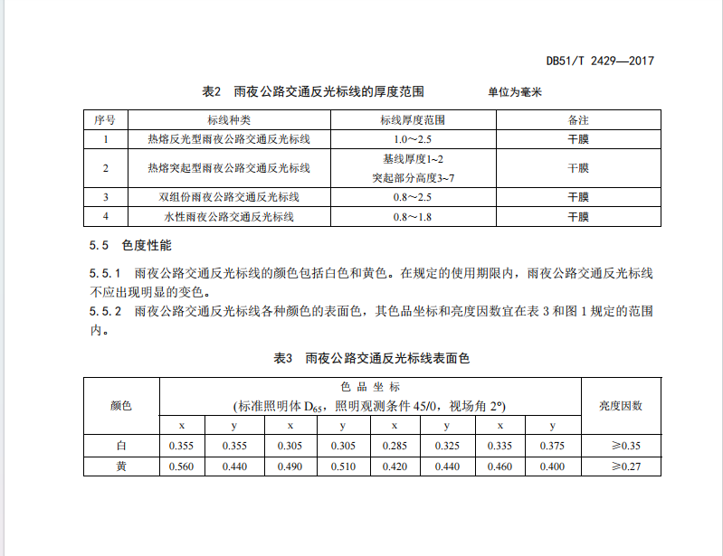 DB51T2429-2017 雨夜公路交通反光標(biāo)線質(zhì)量要求和檢測(cè)方法