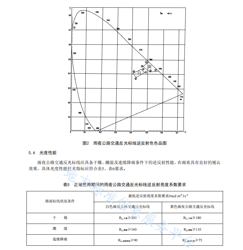 DB51T2429-2017 雨夜公路交通反光標(biāo)線質(zhì)量要求和檢測(cè)方法