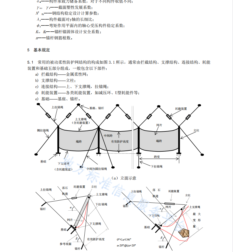 DB51T2432-2017 公路被動(dòng)柔性防護(hù)網(wǎng)技術(shù)規(guī)程