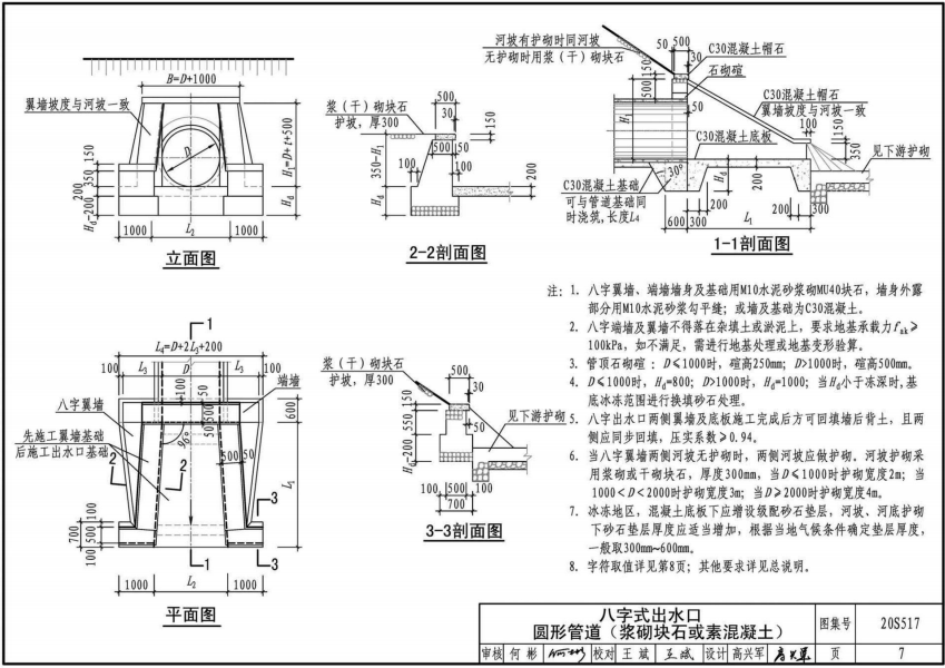 20S517市政排水管道出水口圖集