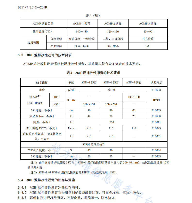 DB51T2512-2018 ACMP溫拌改性瀝青應(yīng)用技術(shù)