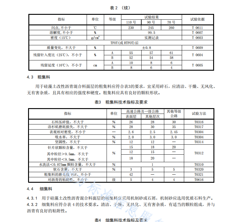 DB51T2514-2018 公路硅藻土改性瀝青混合料應(yīng)用技術(shù)指南