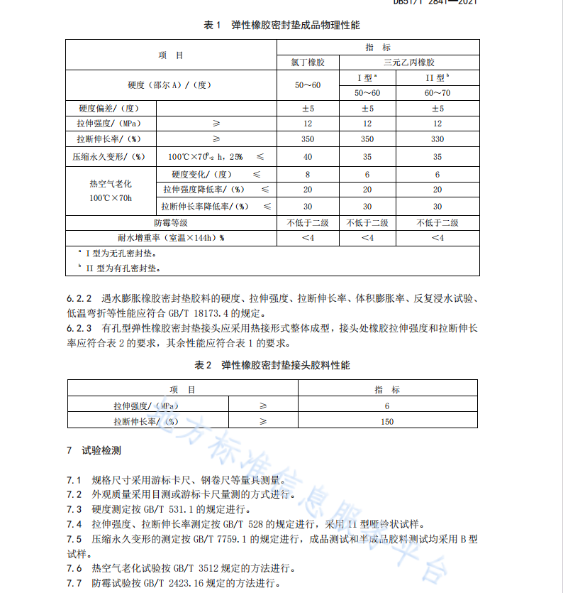 DB51T2841-2021 盾構(gòu)管片橡膠密封技術(shù)規(guī)范