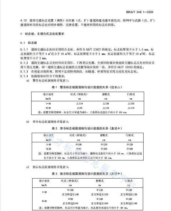 DB50 T 548.1-2024 城市道路交通管理设施设置规范 第1部分 道路交通标志
