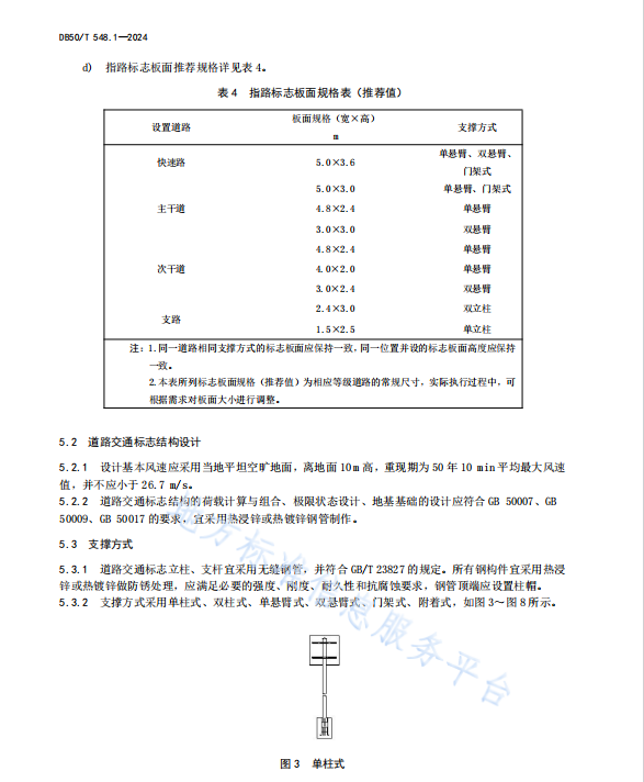 DB50 T 548.1-2024 城市道路交通管理设施设置规范 第1部分 道路交通标志