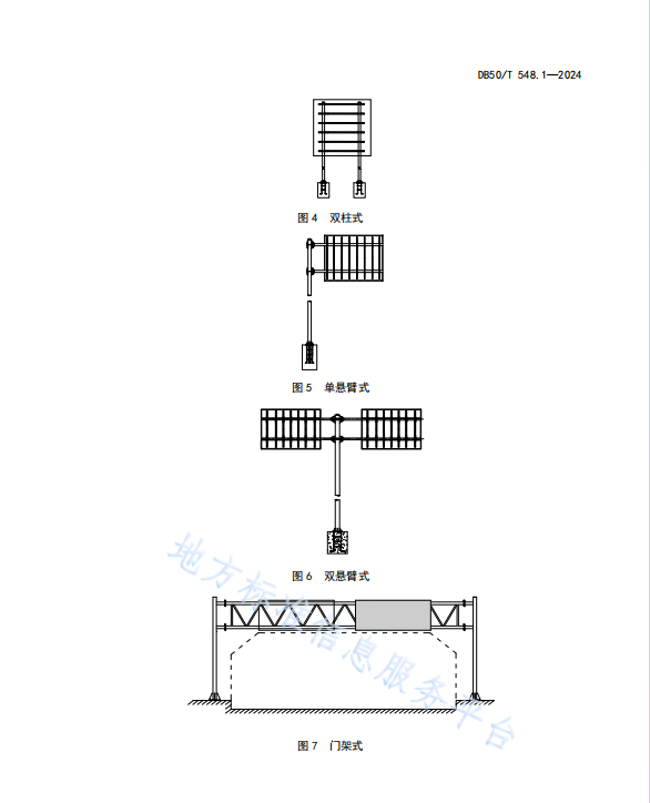 DB50 T 548.1-2024 城市道路交通管理设施设置规范 第1部分 道路交通标志