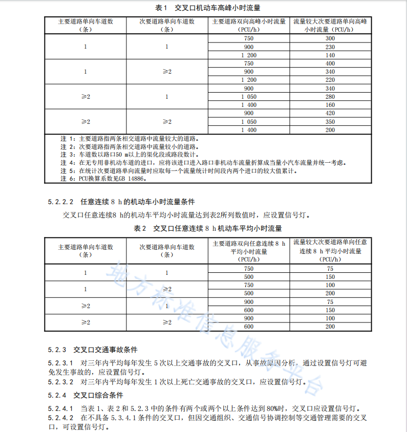 DB50 T 548.2-2024 城市道路交通管理设施设置规范 第3部分 道路交通信号灯
