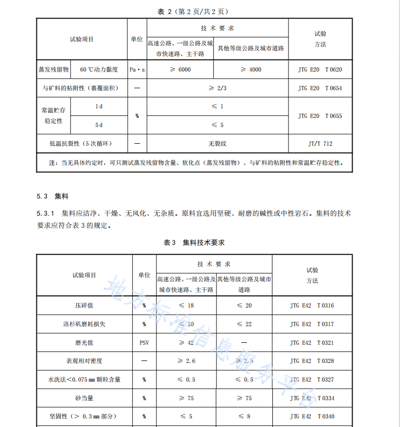 DB50 T 1047-2020 沥青路面精表处技术规范