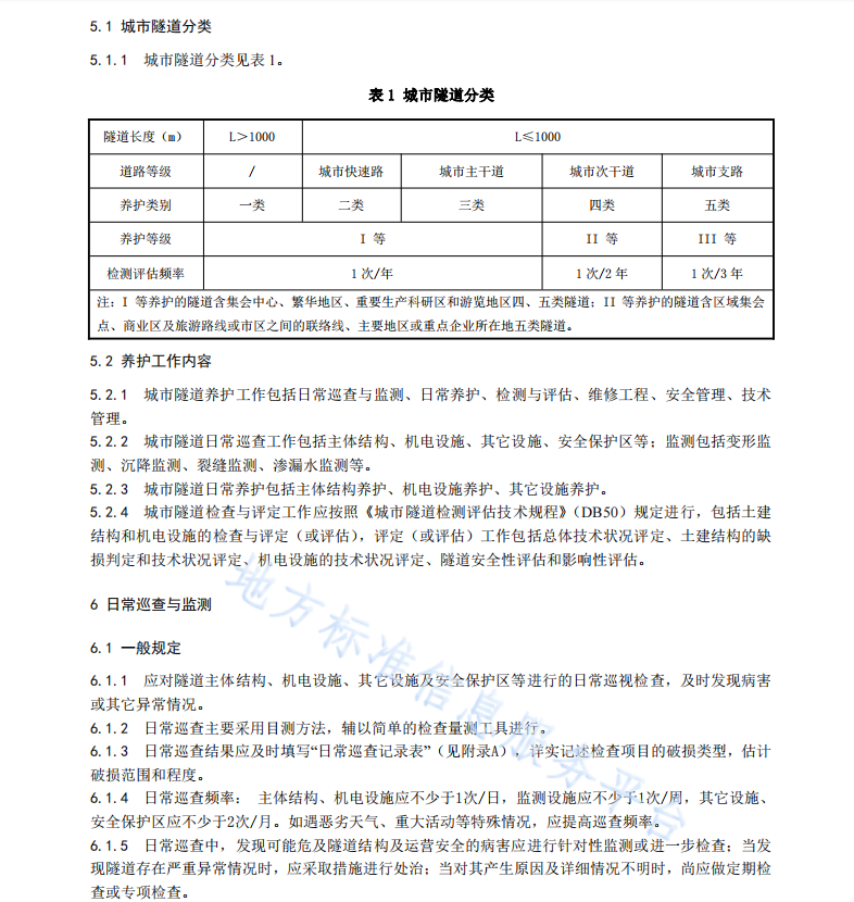 DB50 T 1093-2021 城市隧道养护技术规范