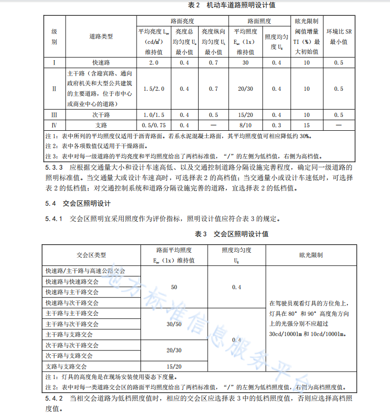 DB50 T 1233-2022 城市道路及高速公路城市段照明设计标准