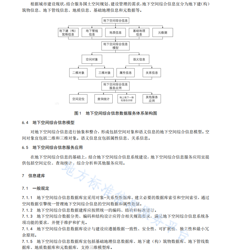 DB50 T 1263-2022 地下空间综合信息系统技术规范