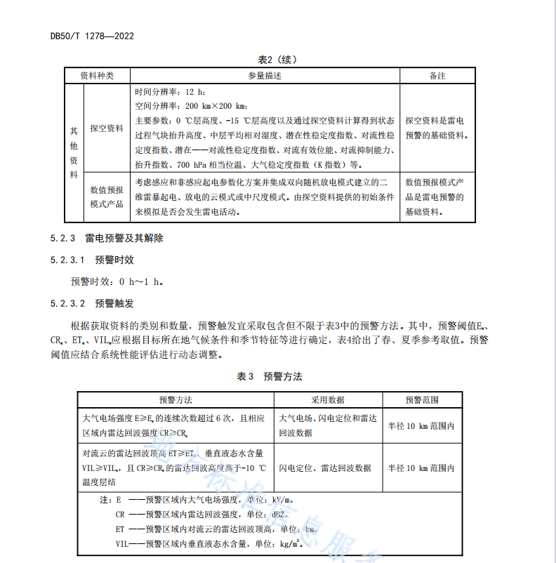 DB50 T 1278-2022 防雷安全监测预警系统技术要求