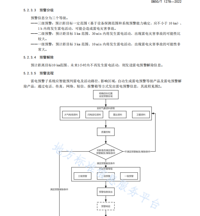 DB50 T 1278-2022 防雷安全监测预警系统技术要求