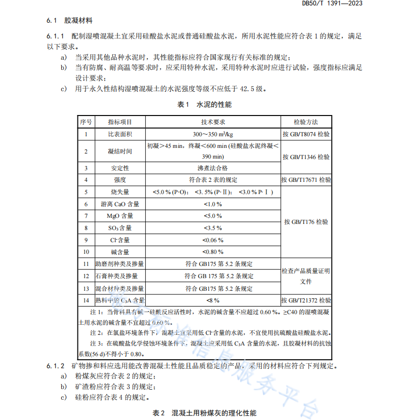 DB50 T 1391-2023 公路隧道湿喷混凝土施工技术规范