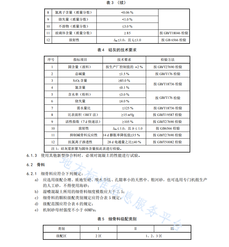 DB50 T 1391-2023 公路隧道湿喷混凝土施工技术规范