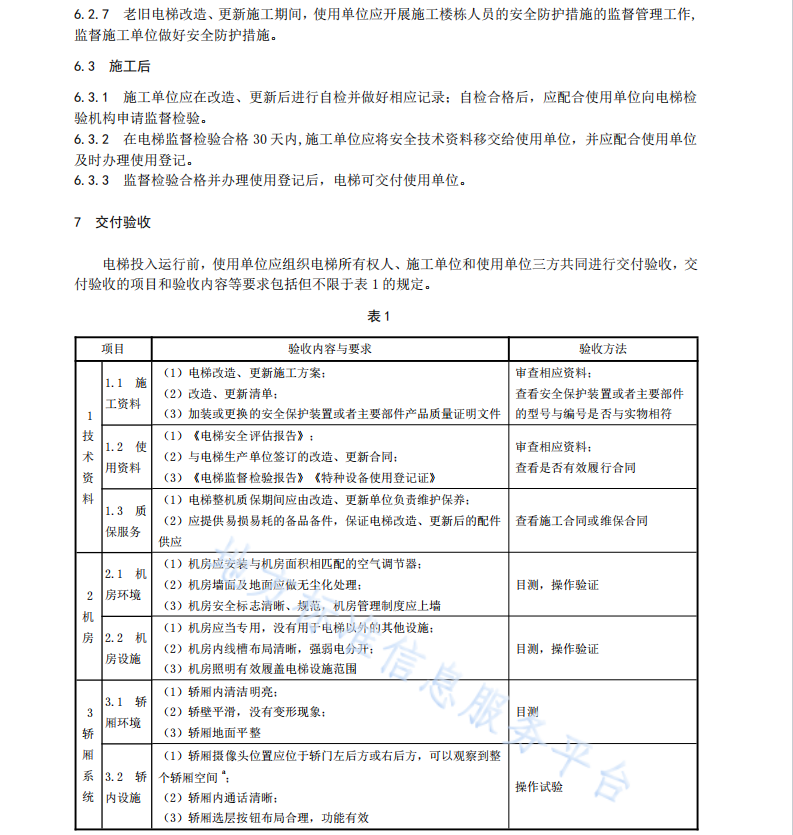 DB50 T 1392-2023 住宅老旧电梯改造更新规范