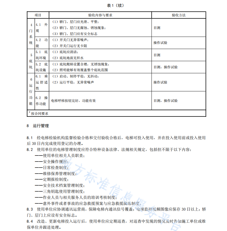 DB50 T 1392-2023 住宅老旧电梯改造更新规范