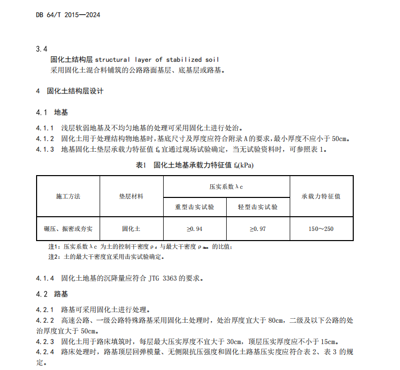 DB64T 2015-2024 公路固化土应用技术要求