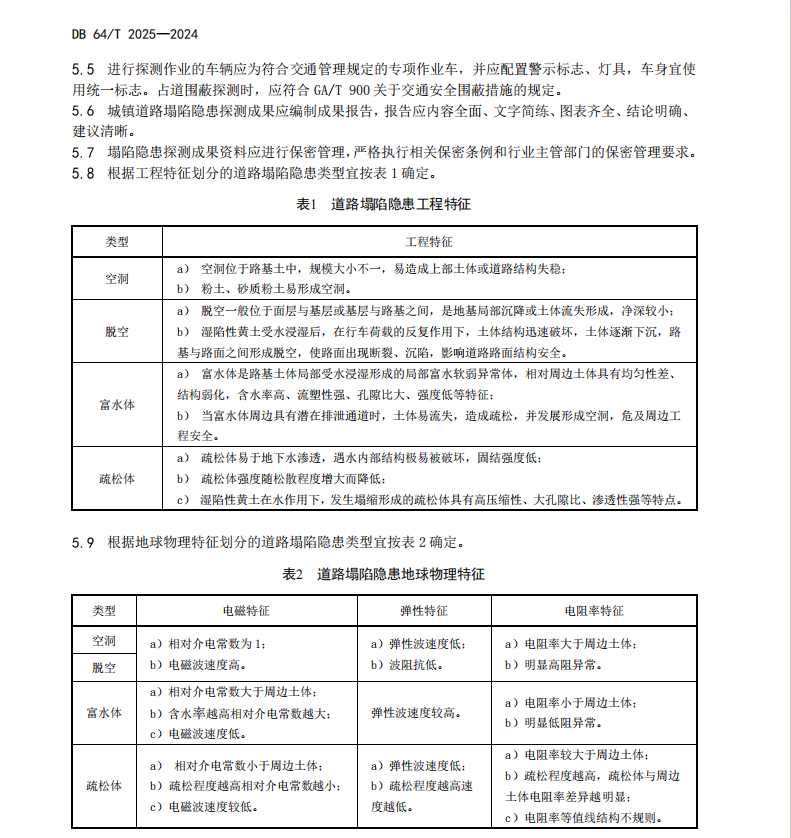 DB64T 2025-2024 城镇道路塌陷隐患探测和风险评估技术标准