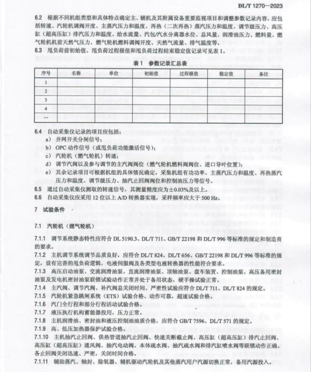 DL T 1270-2023 火力发电建设工程机组甩负荷试验导则