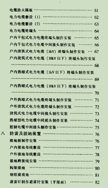 【垚哥粉丝专享】安装工程预算常用定额项目对照图示