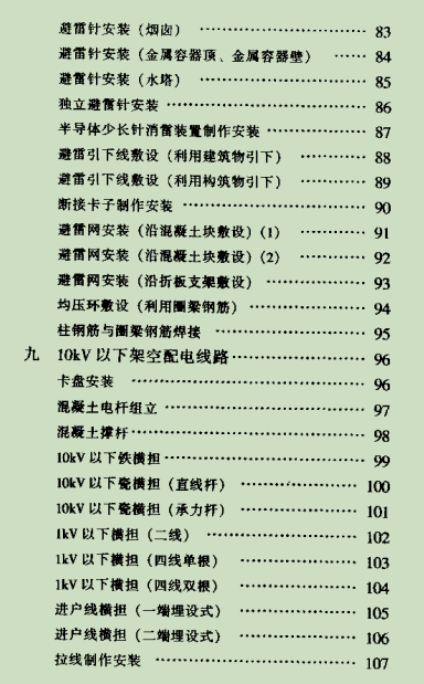 【垚哥粉丝专享】安装工程预算常用定额项目对照图示