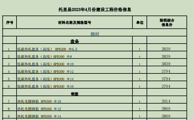 托里县2023年4月份建设工程价格信息