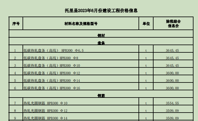 托里县2023年6月份建设工程价格信息