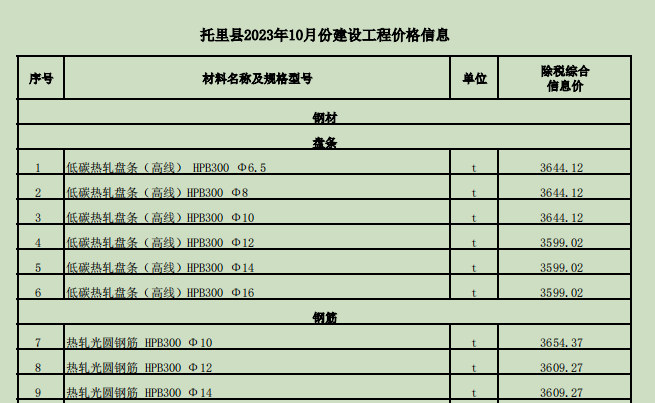 托里县2023年10月份建设工程价格信息