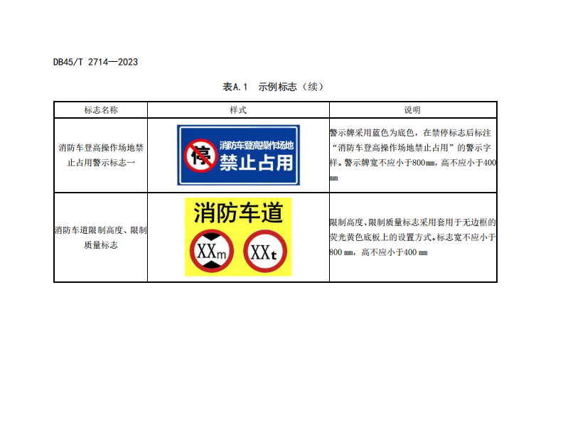 DB45T 2714-2023 消防車道和消防車登高操作場地管理規(guī)范