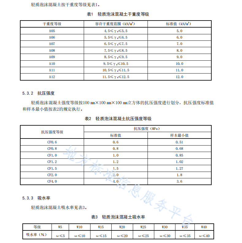 DB45T 2720-2023 輕質(zhì)泡沫混凝土設(shè)計(jì)與施工規(guī)范