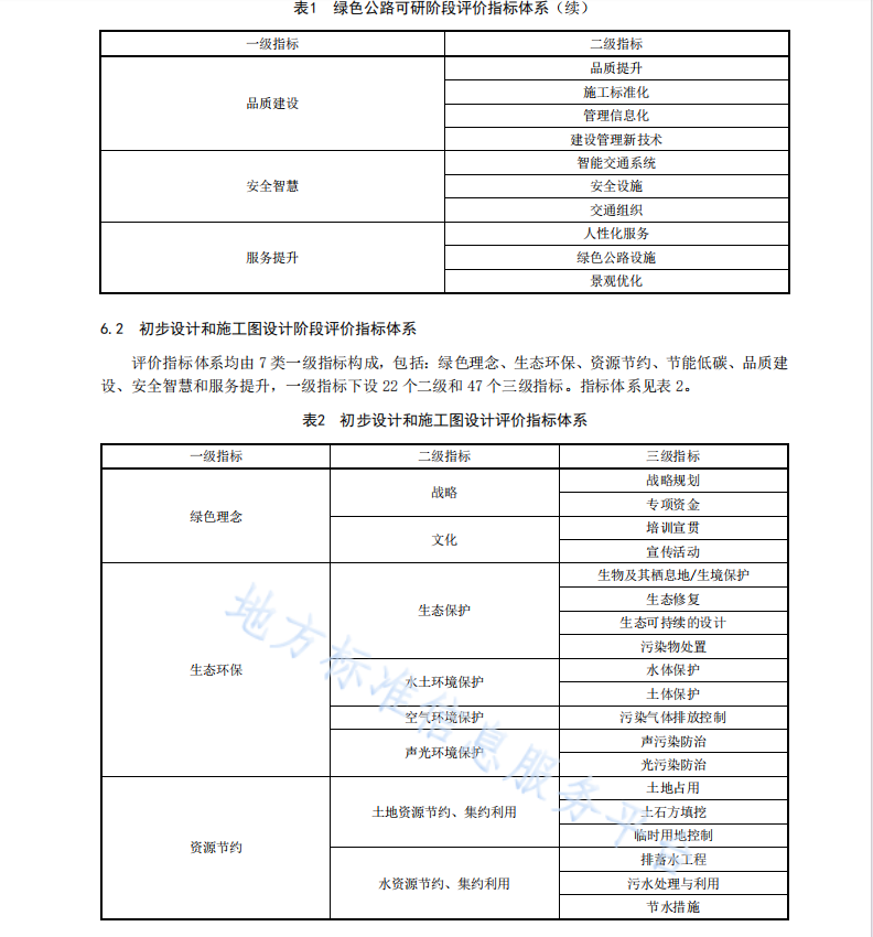 DB45T 2768-2023 綠色公路評價規(guī)程 第1部分：可研和設計